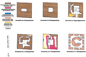 Zeichnung: Lorenz Frank